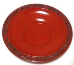 Item thumbnail for item 56ab342c-ffee-4ae9-a44e-59bd573abe9c