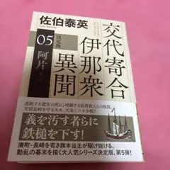 Item thumbnail for item 9f8476af-3cde-48b1-8072-b3f82d81a9c8