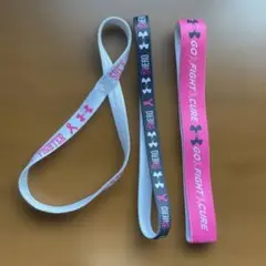 Item thumbnail for item d7bf3231-8470-4df5-8b42-4f9a54352a33