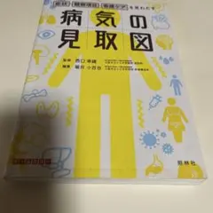 病気の見取図