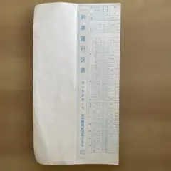 阪神(阪神電鉄)列車運行図表 ‼️ダイヤグラム(平成13年3月)‼️超希少品レアのサムネイル
