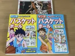 バスケットボール 趣味