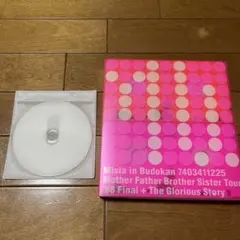 Item thumbnail for item 4017777d-8b42-48c9-a0de-a165dc9a8154