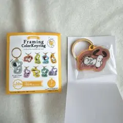 Item thumbnail for item b12585a3-1632-4774-bf76-75f0591395de