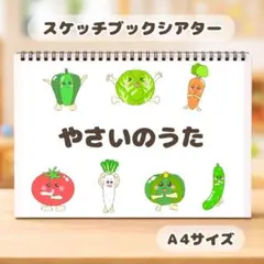 Item thumbnail for item 45e9426a-52d8-4d26-a8ed-0452481c01d4