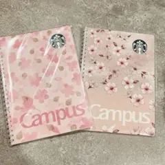 Item thumbnail for item 6a8f6de2-b435-451d-8c08-e9acecb0acdc