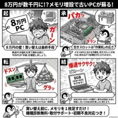 SK hynix PC3L-12800S 4GB SODIMM【検査済み】107のサムネイル