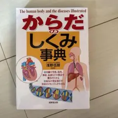 Item thumbnail for item 68253f4c-83ba-4c37-86cb-f74884cf95d5