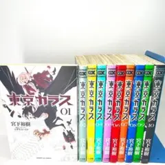 Item thumbnail for item 97235b67-6b82-4393-be34-a1daeacb7364