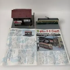 昭和情景博物館 K-7 雑貨屋 店舗兼住宅 ＋(おまけ)都電6000のサムネイル