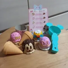 Item thumbnail for item fb34bbb6-eea0-45d5-ba33-4418354c03dd