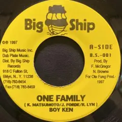 2026年最新】boy ken レコードの人気アイテム - メルカリ