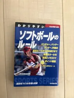 Item thumbnail for item d0da75d2-42d1-4d5c-a19a-7d6a18d77ee9