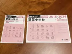 Item thumbnail for item 799944f1-e814-4a7e-9a2c-f4530129a73b