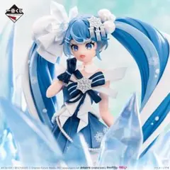 初音ミク　グッスマくじ　ラストワン賞　初音ミク　ねんどろいど グッスマくじ 初音ミク 2025 Autumn | グッスマくじポータルサイト