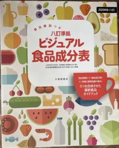 ビジュアル食品成分表