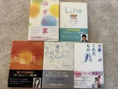 Item thumbnail for item 98b5c492-fd2a-4a5a-995e-3363d8a41eb7