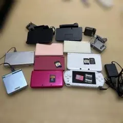 ゲールもろもろ