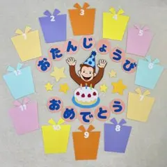 【残りわずか】誕生日表　保育　壁面