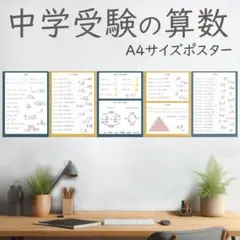 中学受験にも使える【算数がちょっと得意になるミニポスター】A4 5枚セットのサムネイル