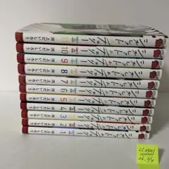 Item thumbnail for item 0053be76-4222-4696-82d5-ccbaaa51bf2e