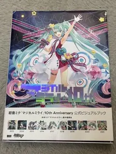 Item thumbnail for item edfe527c-8978-4f08-bc1b-1ee6ae2bbed7