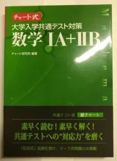【新品】チャート式 大学入学共通テスト対策 数学1A+2B 数研出版