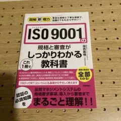 Item thumbnail for item 953cf7e3-4f29-4301-a508-16278d077c8c