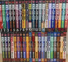 湾岸ミッドナイト　全巻のサムネイル