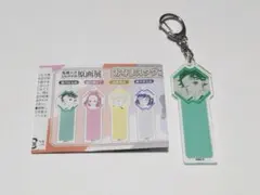 Item thumbnail for item 97859389-5deb-47c6-ad3c-5220274a91a7