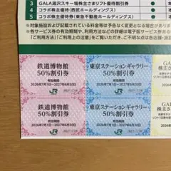 鉄道博物館50%割引　JR東日本 株主サービス券 2027年6月30日まで