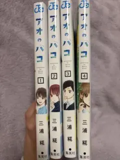 Item thumbnail for item d6b38405-b8ce-4997-ae48-79f0972c3ff8