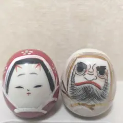 2025年最新】九谷 達磨の人気アイテム - メルカリ