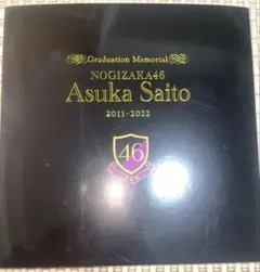 Item thumbnail for item ff93a2b9-823b-425c-ba60-1b0b905ac74a