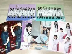 Item thumbnail for item 8c55e119-c943-4809-8a44-44744c67320a