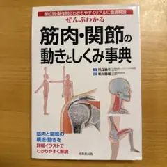 Item thumbnail for item ea0bf7ad-9f06-42e3-86fd-e0428aacdbcf