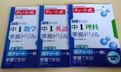 ちゃとらん様 リクエスト 2点 まとめ商品