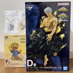 Item thumbnail for item e56a3115-e1c1-46cb-b805-8cda8dd9b546