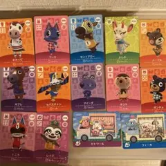 Item thumbnail for item f51f747f-d5e6-42db-94d7-f17b6ff682ca