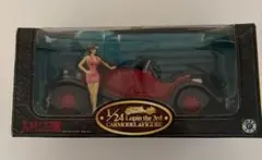 当時物　ルパン三世 アクションフィギュア＆カーモデル　セット　まとめ売り 当時物 ルパン三世 アクションフィギュア＆カーモデル セット