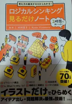 ロジカルシンキング見るだけノートのサムネイル
