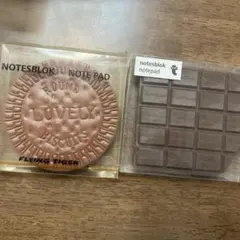 Item thumbnail for item 153c95e1-8ddf-4e4d-b933-86a8cadc2104