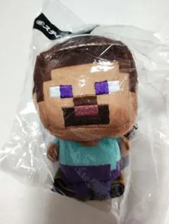 Item thumbnail for item 17c77e42-b291-43cb-9d2b-bc01b4ad88e7