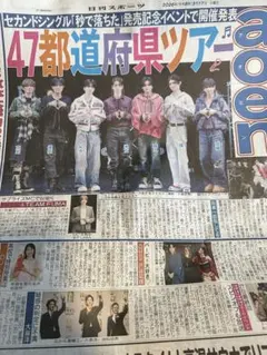 Item thumbnail for item 208579a7-1ee3-4c3a-8f55-55f44d8175bd