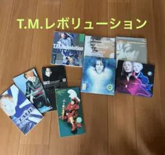 Item thumbnail for item 16121b58-8c52-4dfc-8d6d-0b5af7448b44