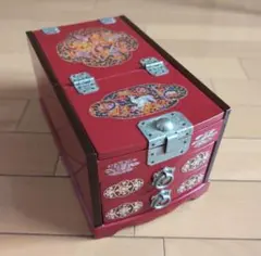 Item thumbnail for item 384c95e4-53c7-4471-95c7-58ac47808f4e