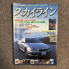 Item thumbnail for item 1aa66712-c9be-4eba-a2ac-6ae52ff8a3f4