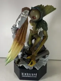 2025年最新】フィギュア バイオハザード gの人気アイテム - メルカリ