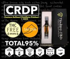 【1ml × 2本】CNP + H4CBDリキッド 90％WEDDINGCAKE 1ml】CPX + H4CBDリキッド 90％WEDDING CAKE CBD - メルカリ