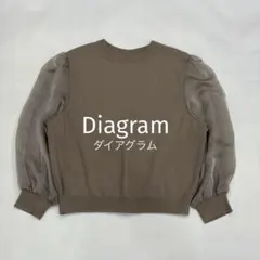 Item thumbnail for item 1a9e878b-b07d-4aff-8984-c69fbaef938a